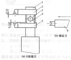 机械密封典型零件?聚四氟乙烯密封零件的制造——O型圈车制工艺