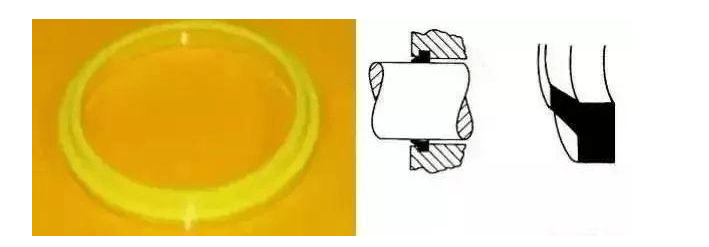 工程机械上有多少种密封圈？都起到什么作用？